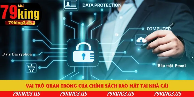 Vai trò quan trọng của nội dung chính sách bảo mật 79king